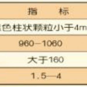 高模量剂